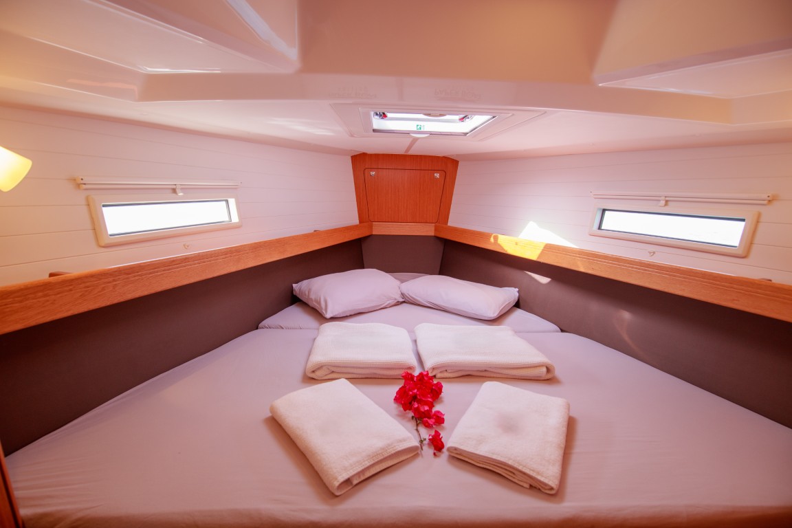 gocek-yelkenli-fethiye-yelkenli-kiralama göcek yelkenli kiralama, göcek kaptansız kiralama, göcek bareboat yat kiralama, fethiye kaptansız kiralama, fethiye bareboat kiralama, fethiye yelkenli kiralama, charter kiralama